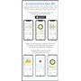 【BLE Enregistreur de données d'accéléromètre hors ligne 9 axes】 Gyroscope haute précision WT901SDCL-BT50+ angle (précision XY 0,