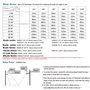 JC IR Illuminateur 4-LED Haute Puissance Projecteur Infrarouge Grand Angle pour Night Vision CCTV et IP Caméra Noir avec Adaptat