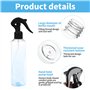Lot de 6 Flacon Spray Vide, Vaporisateur Flacon Voyage 200 ml Petits Flacons Pulvérisateurs à Remplir Parfum Vide pour Accessoir