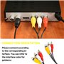 XIELBIS Câble phono RCA 3 en 1 – Câble audio vidéo composite jaune/rouge/blanc (1 m) pour TV, DVD, projecteurs, DVD à connecter 