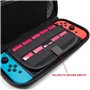 QkonkgnS Étui de transport pour Nintendo Switch Lite/Switch OLED, Switch Étui de voyage avec 20 cartes de jeu et poignée, coque 