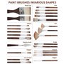 Zhufas Pinceaux Peinture, 25 PCS Pinceaux Peinture Acrylique Professionnels, Pinceau d'artiste en Poils synthétiques avec étui d