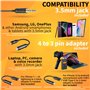 Professionnelle Lavalier Lapel Microphone Omnidirectionnel avec système Easy Clip on, Micro Cravate Parfait pour l’Enregistremen