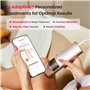 Laser IPL professionnel pour l'épilation, super rapide TRIPLE-Pulse, 12 cm² large indolore Sapphire 3℃ Ice-Cooling Contact, appa