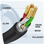 cablecc USB 2.0 mâle vers standard B mâle Y mâle 80 cm pour imprimante et scanner et disque dur externe