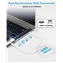 Câble USB C vers Lightning 1M-Lot de 2, [Certifié MFi] Cable iPhone USB C Cable Chargeur USBC Câble Lightning Cable Charge Rapid