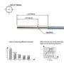Heschen M4 capteur de proximité inductif interrupteur Type de bouclier LJ4A3-1-Z/BY détecteur 1mm 10-30VDC 150mA PNP normalement