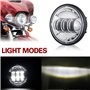 Paquet de 2 ampoules LED auxiliaires pour phares de moto Harley-Davidson de 4,5 pouces