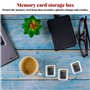 TAGOQUEN 24 Pièces 4 Tailles Étuis pour Carte Mémoire, Boîte de Rangement pour Cartes Mémoires en Plastique Transparent pour Sto