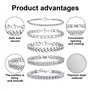 Eniyou 5 Pcs Bracelet Homme Acier Bracelet Acier Inoxydable Homme Gourmette Homme Bracelet Homme Acier Inoxydable Bracelet Homme
