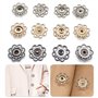 Boutons De Cout