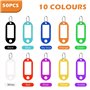 Porte-Clés en Plastique Coloré