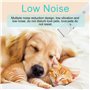 Neoreser 4 en 1 Tondeuse Chat Set, Silencieuse Tondeuse pour Chat, Tondeuse à Cheveux sans Fil et silencieuse pour Chiens et Cha