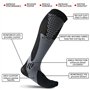feifanshop 3 Paires Chaussette de Contention, Bas de Contention Chaussettes de Compression pour Hommes et Femmes, pour Football,