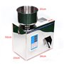 mesure automatique