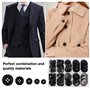 boutons manteau