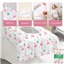 20 Protections Toilettes Jetables - Protège Cuvette WC Jetable - Protège Toilette Jetable, en Fibre Vlies, Emballage Individuel,