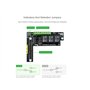 IBest Quality 3-Ch Relay Module 3 Channel Relay Expansion Board for Jetson Nano, Optocoupler Isolation,Loads up to 5A 250V AC Or