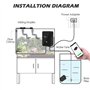 Nizirioo SystèMe de Brumisation Humidificateur Reptiles Humidificateur Reptiles CaméLéOns PulvéRisateur SystèMe de Brumisation d