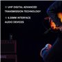 Système de Guitare Sans Fil