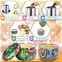 LPAOIS Kit de Fabrication de Bougies, Kit Bougie Cire de Soja Naturelle, Kit Fabrication Bougies pour des Débutants à Avancés, M