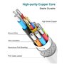 Câble USB C vers Lightning 1M/Lot de 2[Certifié Apple MFi], Câble iPhone USB C Cable Lightning USBC Charge Rapide Cable Chargeur