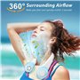 Ventilateur Portable