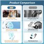 Ykgutilu Ventilateur de Cou Portable,Ventilateur Portable,Mini Ventilateur de Cou Silencieux Rechargeable,Trois Vitesses Réglabl