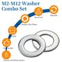 9 tailles différentes : M2