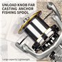Haut Ton HT-NGK-10000 Moulinet de pêche 8000/9000/10000/12000/14000, 17 + 1BB avec Cadre en Graphite, Rapport d’engrenage 4,8:1,