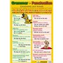 Grammar and Punctuation Educational Poster 40x60cm by Grindstore