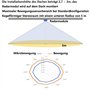 Basé sur le capteur de mouvement humain S3KM1110 et le radar de fréquence de 24 GHz, le principe est d'utiliser une onde continu