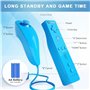 étui en silicone et dragonne inclus (rouge+bleu).