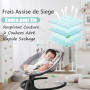 Respirant Assise pour Poussette en été Coussin Siege Pousette Matiere Respiration Universelle Coussin Siege pour Poussette et Au