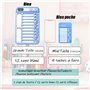 Minuteur Visuel Enfant avec Tableau Effaçable Timer TDAH Enfant Outils Concentration Adolescent Gestion du Temps Enfant Journali