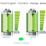 DSTE Travel and Car Charger Compatible pour Olympus LI-30B LI-40B LI-42B Nikon EN-EL10 Fuji NP-45 Pentax D-LI63 Kodak KLIC-7006 