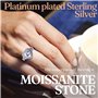 Diamant de 2 Carats Cultivé en Laboratoire avec Certificat