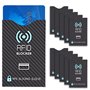 CMOISO Protection Cartes de Credit