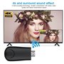 HDMI Transmitter and Receiver Dongle