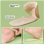 Protection Talon Chaussure