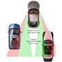 meioro 360° Tourner Miroir de Point Aveugle,Adjustabe Grand Angle Retroviseur HD Verre Convex Side View Mirror for Car