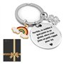 YISCOKO Cadeaux pour femmes, cadeau d'anniversaire pour femmes,cadeau pour petite amie,pour meilleure amie, pour femme, pour cam