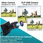ELP 1080P 2MP 30fps JPEG 1920 x 1080 Full HD Mini USB Box caméra CMOS avec 2,8–12 mm objectif Vario