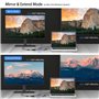 hub Double Moniteur USB C
