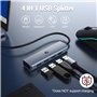USB C Hub 10 Gbps