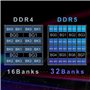Mémoire RAM Team Group TED516G4800C4001