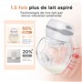 Jheppbay Tire Lait Electrique Main Libre - 3 Modes 12 Niveaux, Tire-Lait Électrique Avec Fonction Mémoire, 3 Brides (21/24/27mm)