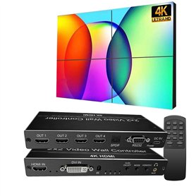 Video Wall Controller