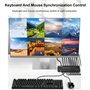 Multi-Viewer 4K Avec Télécommande IR et Bouton