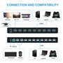 Commutateur HDMI 4K 8 en 1 Avec KVM, Multi-Viewer 4K Avec Télécommande IR et Bouton, Répartiteur HDMI 16 Modes d'Affichage, 1 Pl